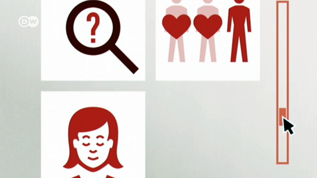 Faktencheck: Singlebörse | DW Deutsch