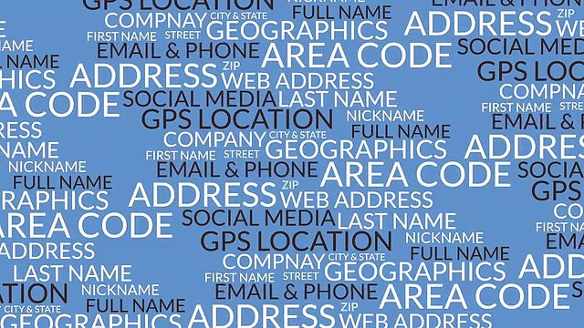 Address Cleaning Services | Melissa