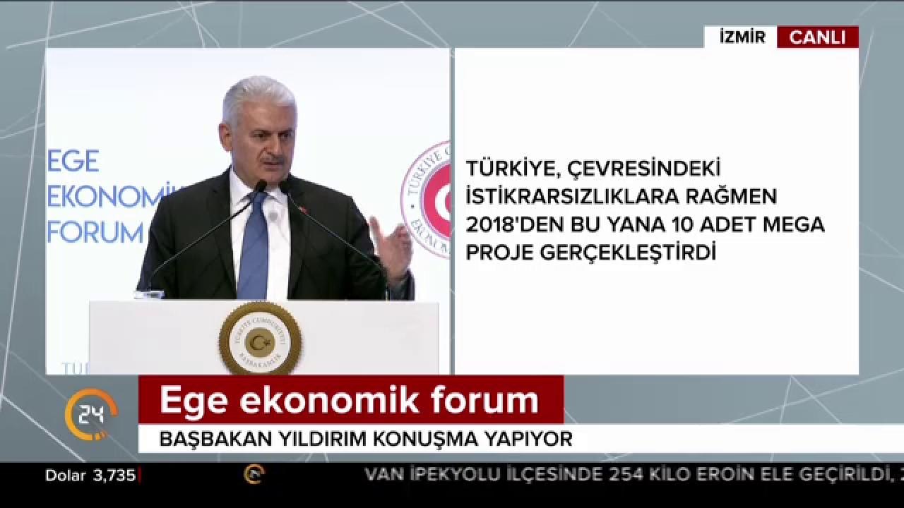 Türkiye ekonomisi