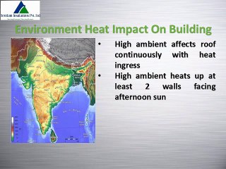Thermal Insulation Of Building | How Thermal Insulation Work In Building