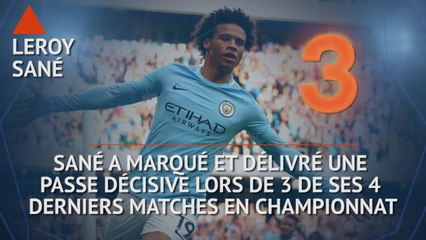 Premier League - Les tops et les flops avant la 10e j.