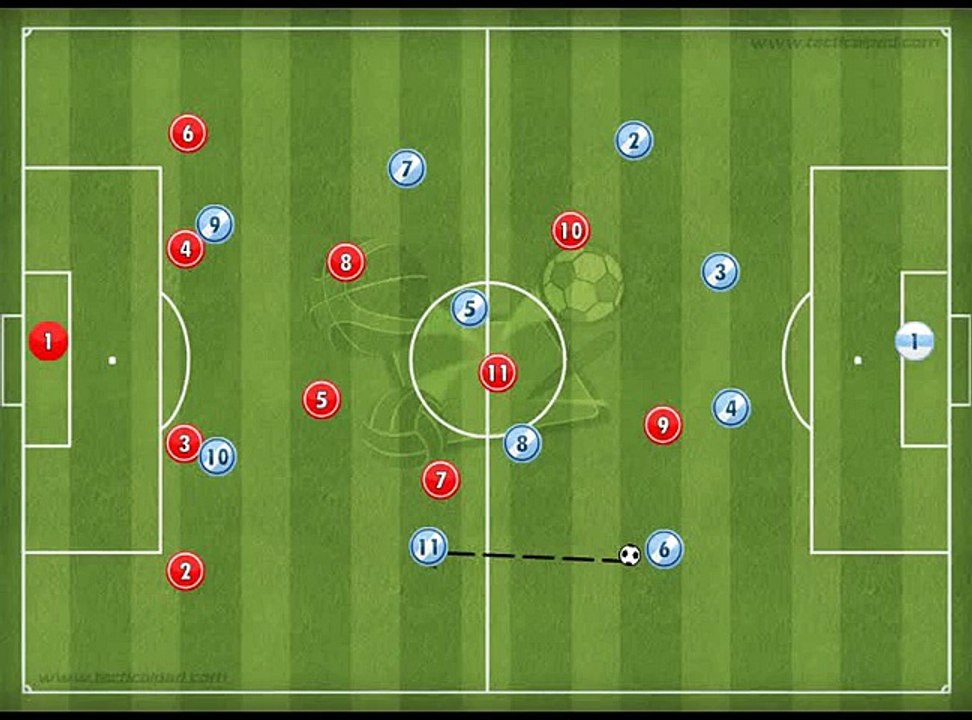 Inter Carianos players instructions LATERAL DEFENSIVE INSTRUCTIONS