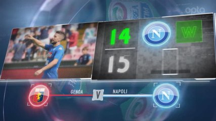 SEPAKBOLA: Serie A: 5 Things... Napoli Nikmati Laga Tandang