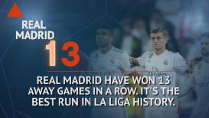 Who's Hot and Who's Not? Real the history makers