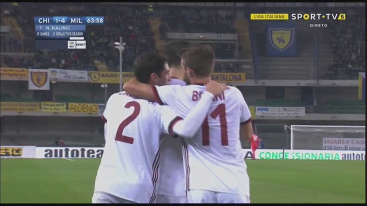 All Goals & highlights - Chievo 1-4 AC Milan - 25.10.2017 ᴴᴰ