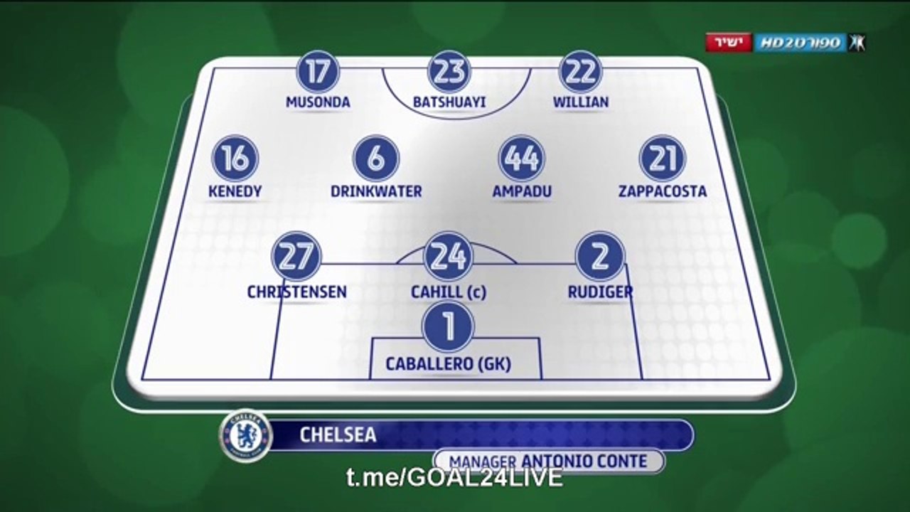 Chelsea VS Everton 2-1 - All Goals & highlights - 25.10.2017