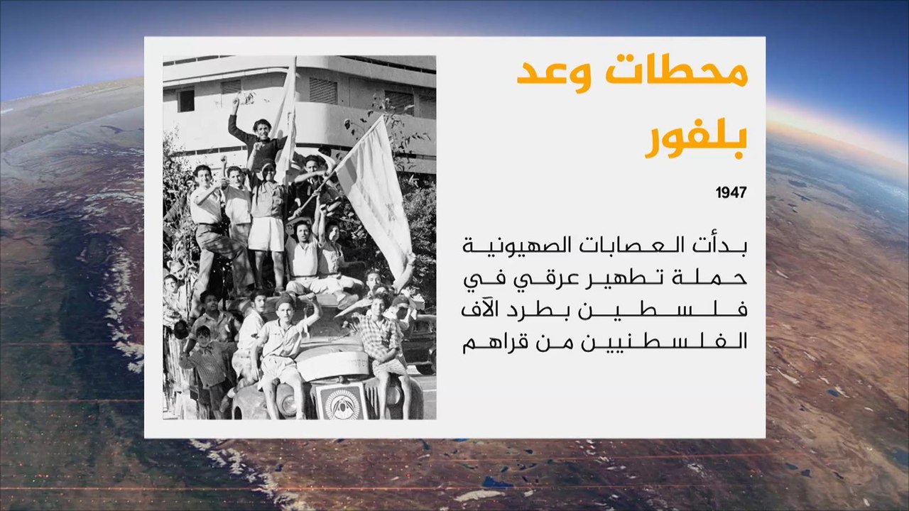 محطات وعد بلفور