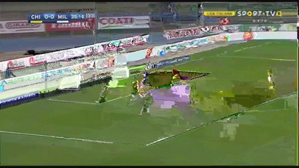 CHIEVOVERONA 1-4 AC MILAN All Goals