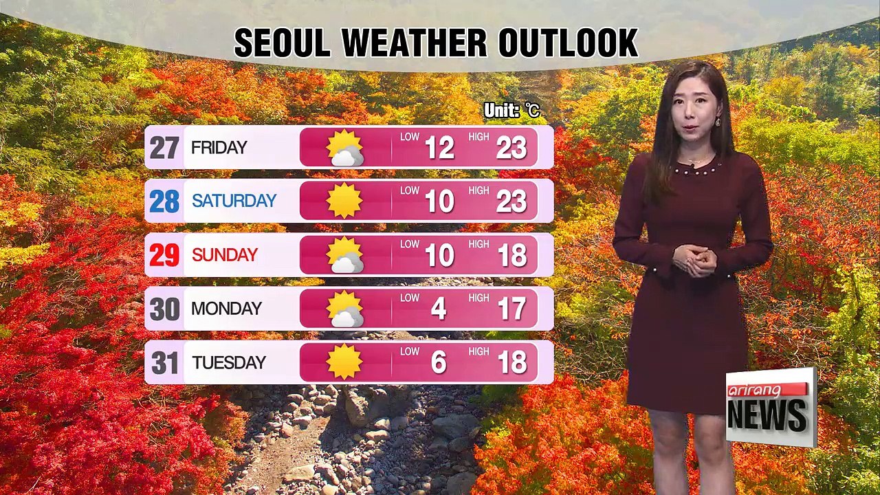 Dusty at times, wide gaps in temperatures under mostly sunny skies _ 102617
