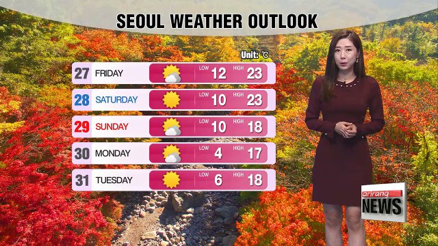 Dusty at times, wide gaps in temperatures under mostly sunny skies _ 102617