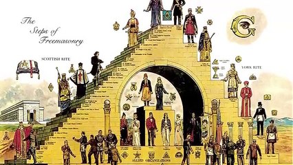 Top 5 Most Mysterious and Powerful Secret Societies