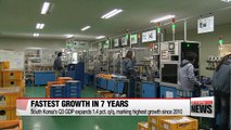 S. Korea's Q3 GDP expands 1.4%, fastest growth since 2010