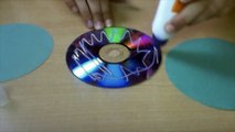 Quilled Rakhi Thali|Quilling Platter Out of Waste CD #11