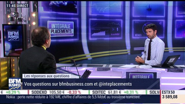 Le débrief d'Intégrale Placements: Jean-François Filliatre - 26/10