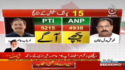 NA-4: Results of 15 poling station