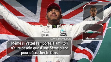 GP des États-Unis - Les chiffres à connaître