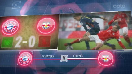 Bundesliga - 5 choses à retenir de la 10e j.