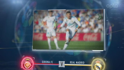 Liga - 5 choses à savoir sur l'état de forme du Real Madrid