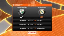 Basket - Euroligue (H) : Quatrième succès pour le Real Madrid