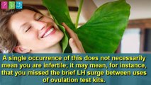 How To Calculate Ovulation Days For Pregnancy - Detecting Infertility   Part 5.