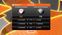 Basket - Euroligue (H) : L'Olympiakos remporte le choc contre le Khimki Moscou