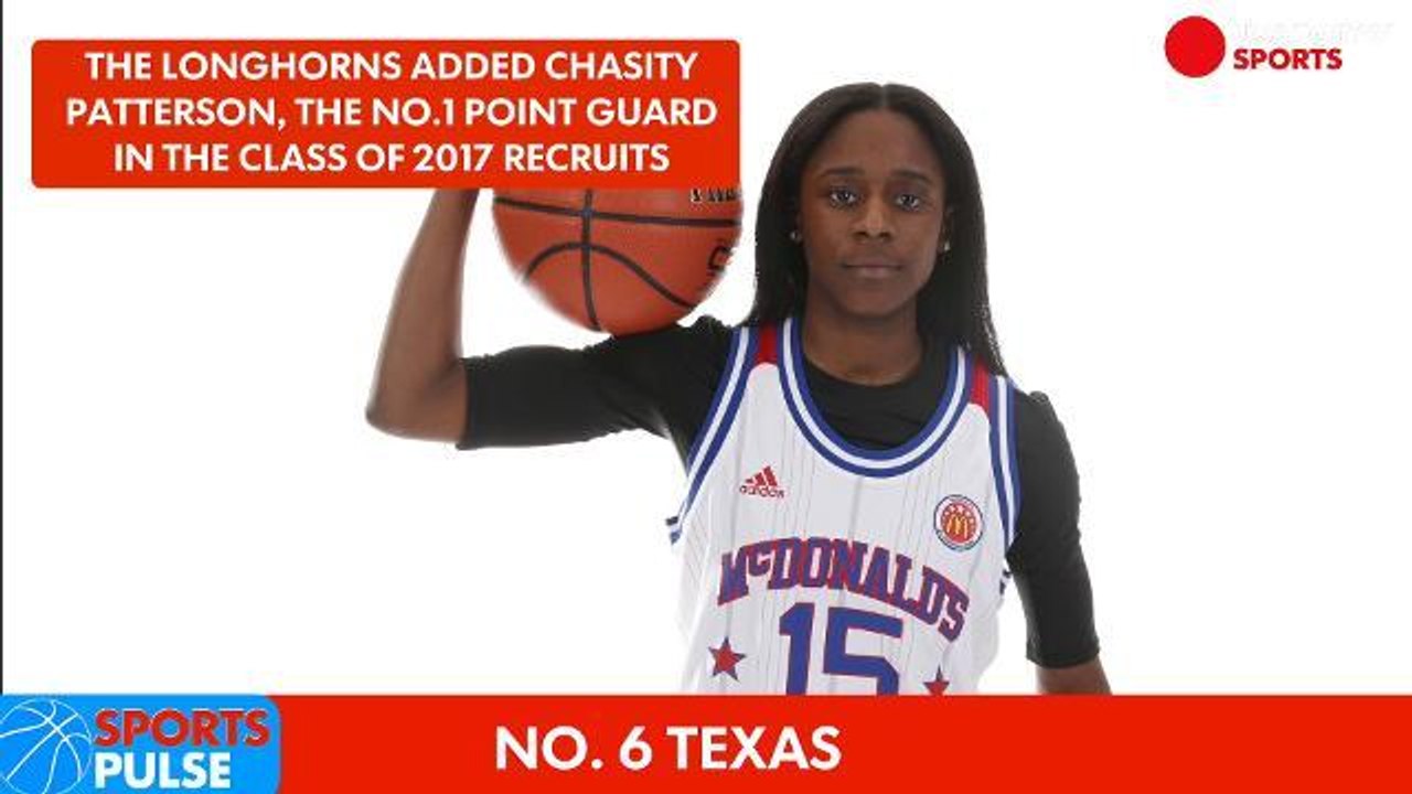 Preseason coaches poll: Top 10 women's basketball teams