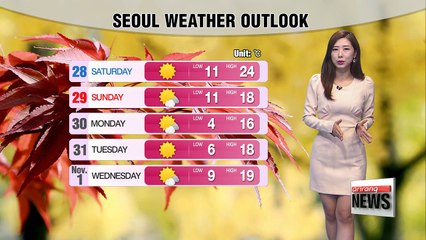 Chilly morning, milder afternoon _ 102717
