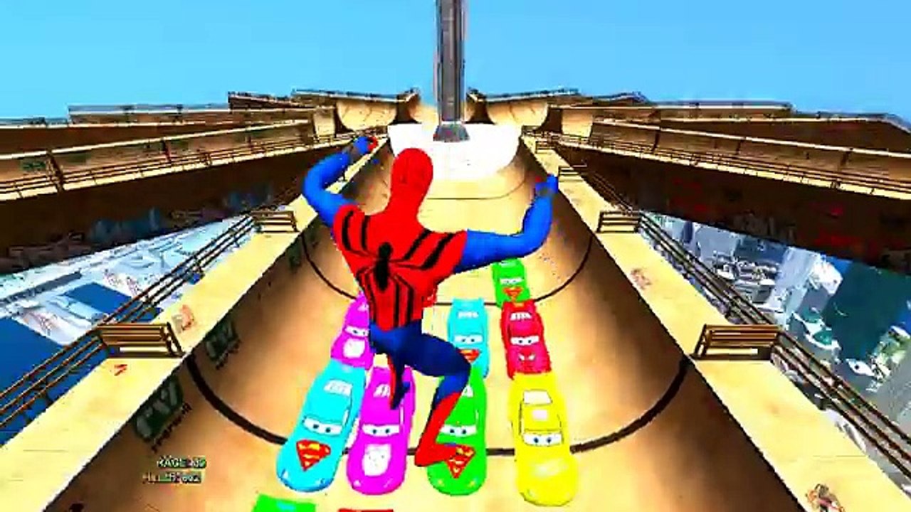 Incy Wincy Spider Song Spiderman Finger Family Nursery Rhymes (Songs for Children w/ Action)