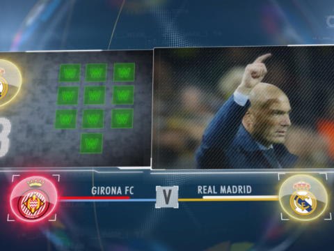 5 things... Real's blistering away form