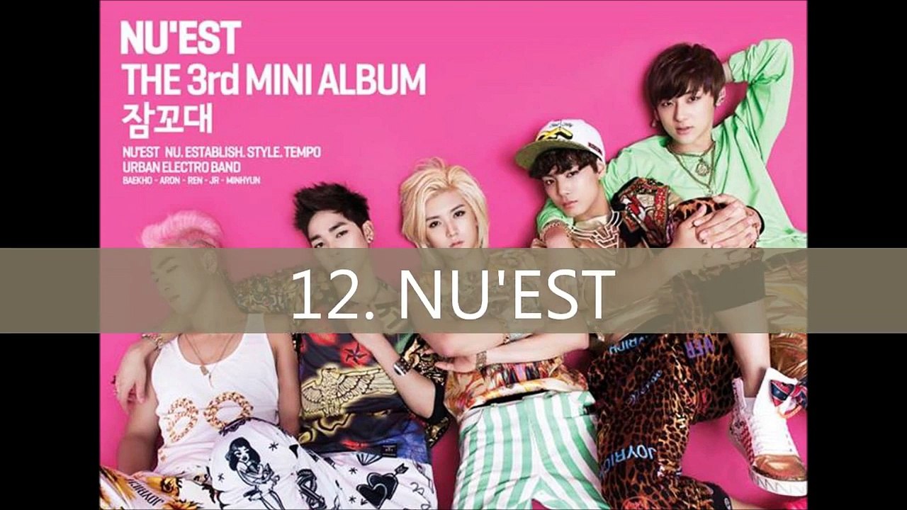 Top 20 KPop Boy Groups