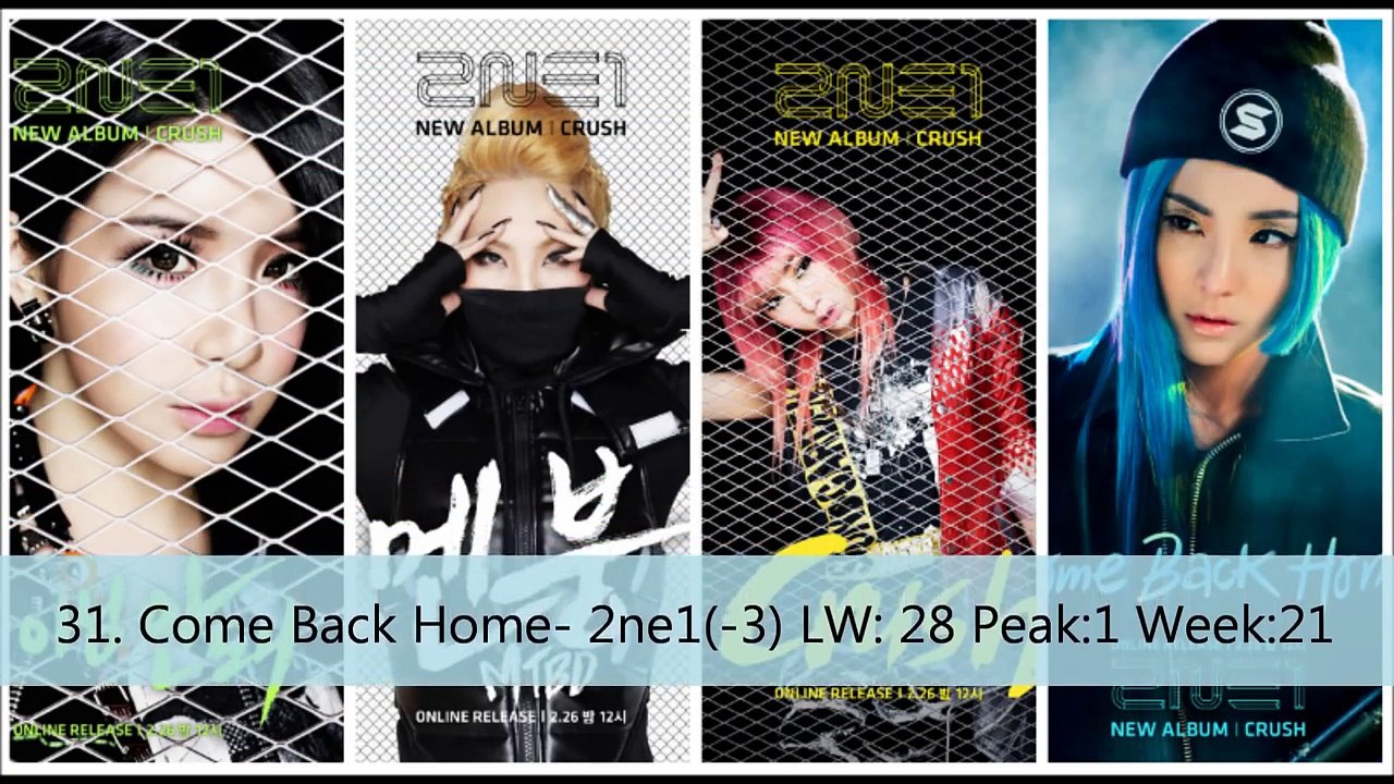 Top 40 KPop 2014 August Week 1
