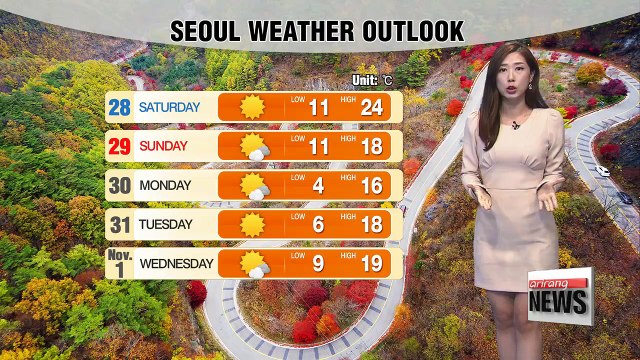 Milder highs, getting sunnier _ 102717