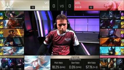[ VIT vs UOL ] Game 1 highlights W3D1 EU LCS 2016 Summer Vitality vs Unicorns of Love-VIT vs UOL-LOL