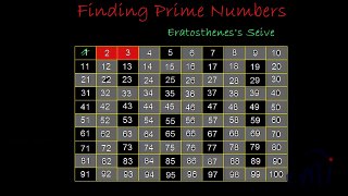 Prime Numbers - How to find Prime Numbers - Eratosthenes Seive