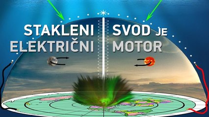 Ravna Zemlja  -  Stakleni svod je električni motor