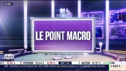 Le point macro: Les marchés financiers européens sont en euphorie - 27/10