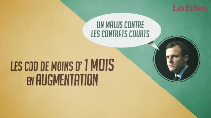Assurance : chômage : que peut changer (ou pas) la réforme à venir
