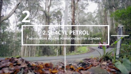 Mazda CX-9 - 7 Things You Didn't Know _ New Car Reviews _ WhichCar-aRehJ8AiQV4