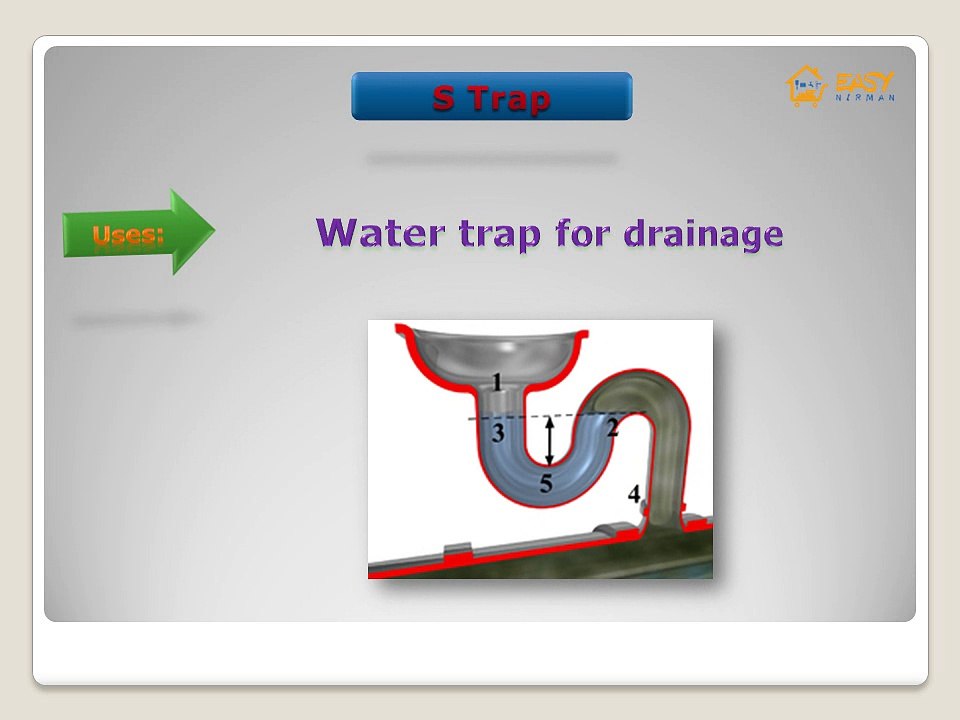 Comparison between P Trap and S Trap | Easy Nirman