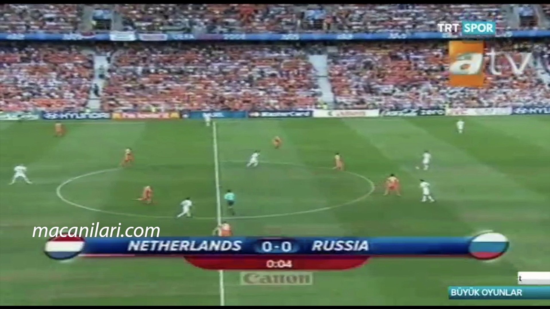 HD] 21.06.2008 - UEFA EURO 2008 Quarter Final Russia 1-3 Netherlands (After  Extra Time) - Dailymotion Video