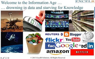 Why Data Science using R - Insight into Text Mining