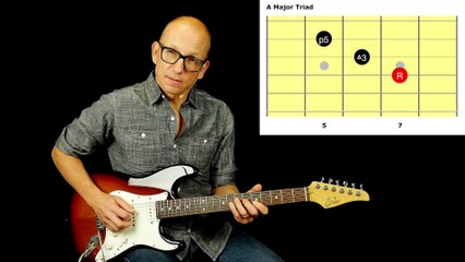Mixolydian mode - triads made simple