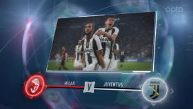 5 things... Milan seek end to Juventus dominance