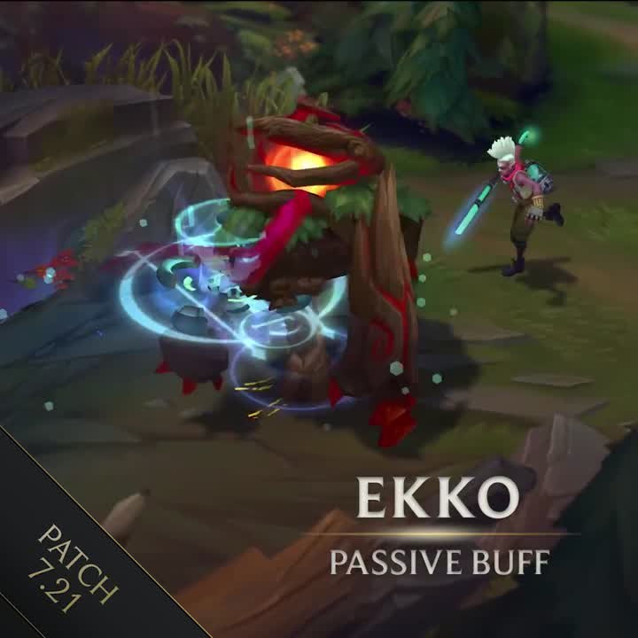 Patch Highlights 7.21 | League of Legends