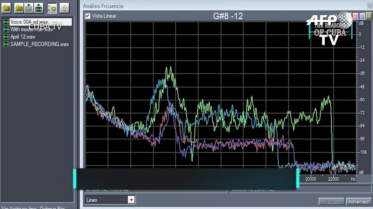 Cuba acusa EUA de obstruir pesquisas sobre 'ataques acústicos'
