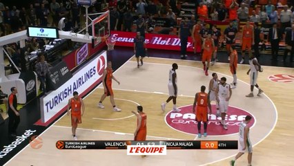 Basket - Euroligue (H) : Valence déroule