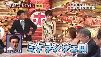 ホンマでっかTV 整形手術！男性の豊胸手術がヤバイ！