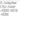 Mitsuru 90W Notebook Netzteil AC Adapter Ladegerät für Acer Travelmate 4200 4210 4220