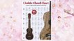 Download PDF Alfred's Ukulele Chord Chart: A Chart of All the Basic Chords in Every Key, Chart FREE