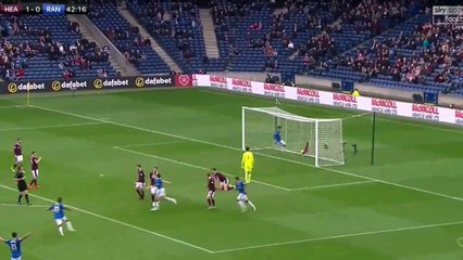 Kenny Miller Goal HD - Hearts 1 - 1 Rangers - 28.10.2017 (Full Replay)